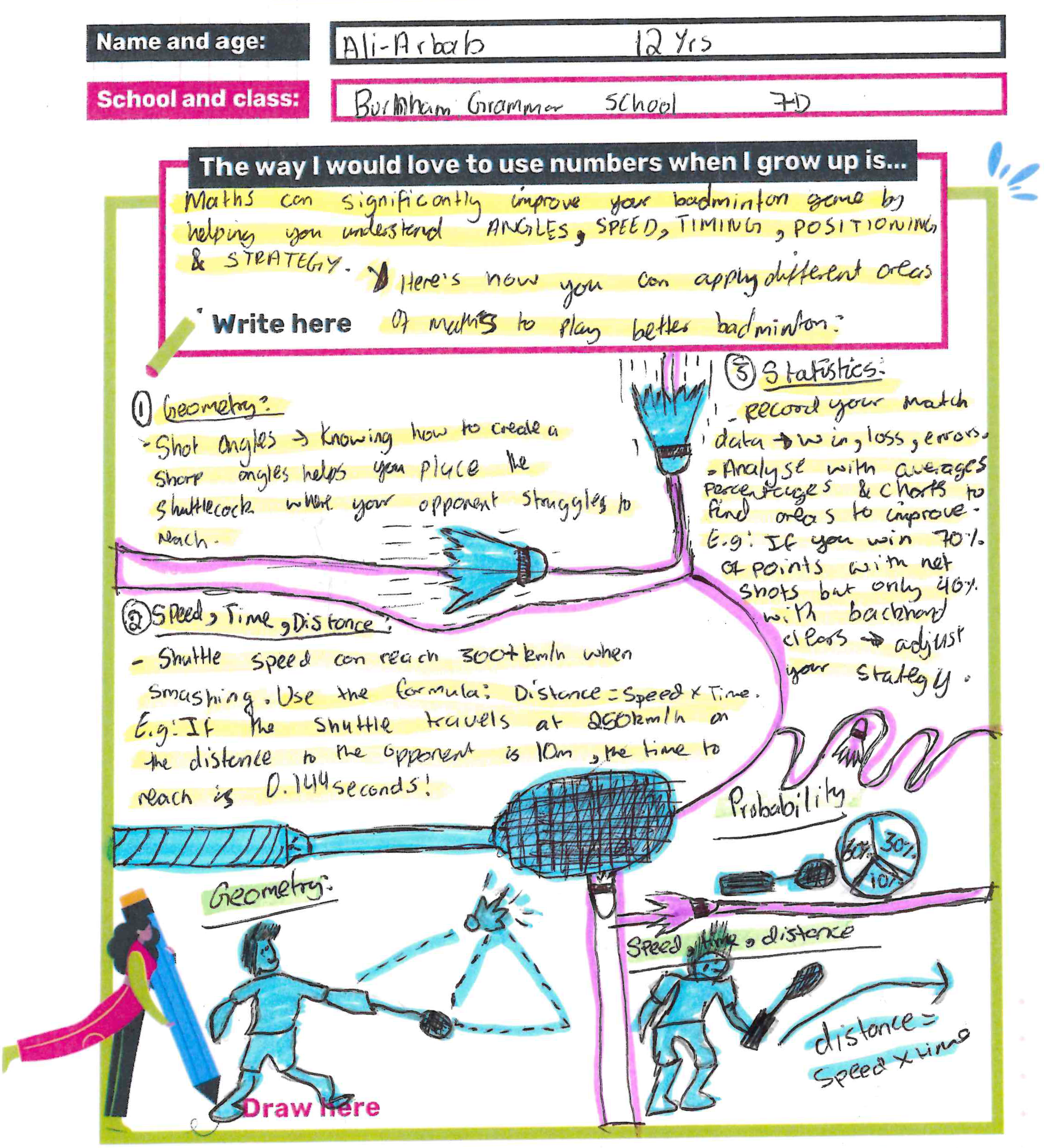 Ali-Arbab's drawing