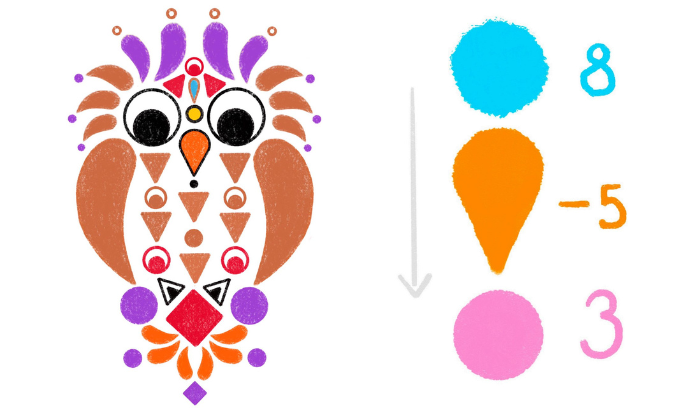 Drawing of a colourful Owl created using the Multicolour Maths method